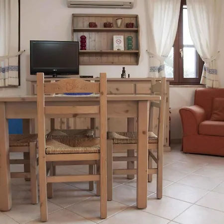 House And Apts In 27113